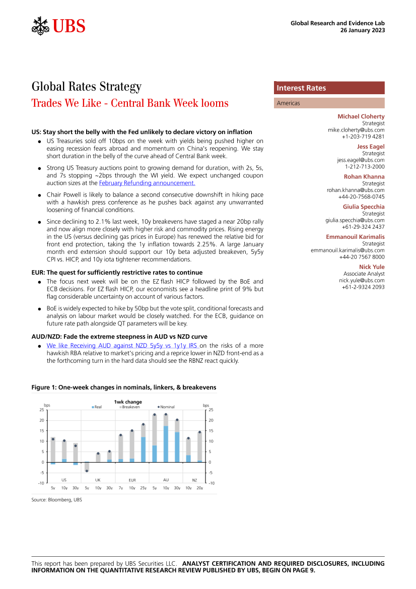 UBS Fixed Income-Global Rates Strategy _Trades We Like - Central Bank Week lo...-UBS Fixed Income-Global Rates Strategy _Trades We Like - Central Bank Week lo...-_1.png